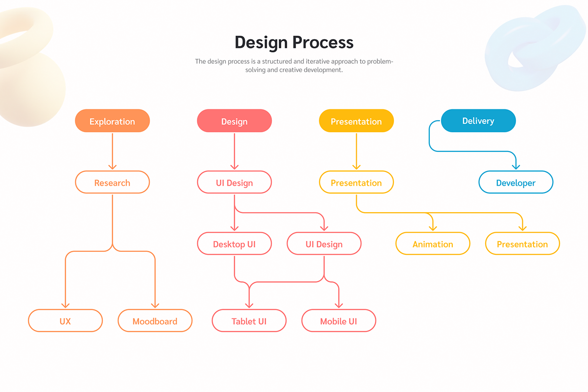 SaaS Web Application - CRM Dashboard :: Behance