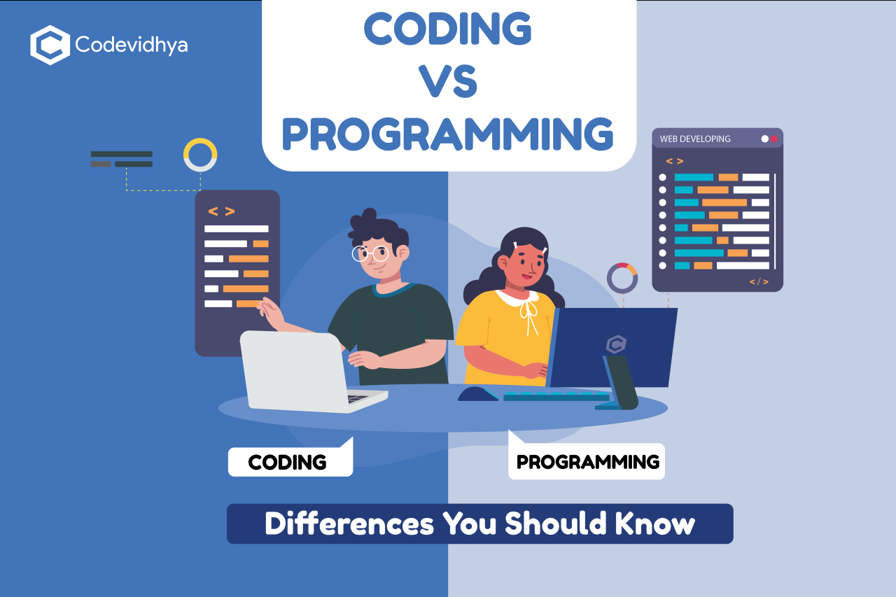 Why Is Coding Important | Robots.net Why Is Coding Important | Robots.net